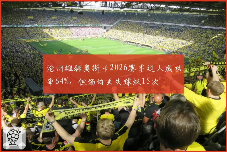 沧州雄狮奥斯卡2026赛季过人成功率64%，但场均丢失球权15次